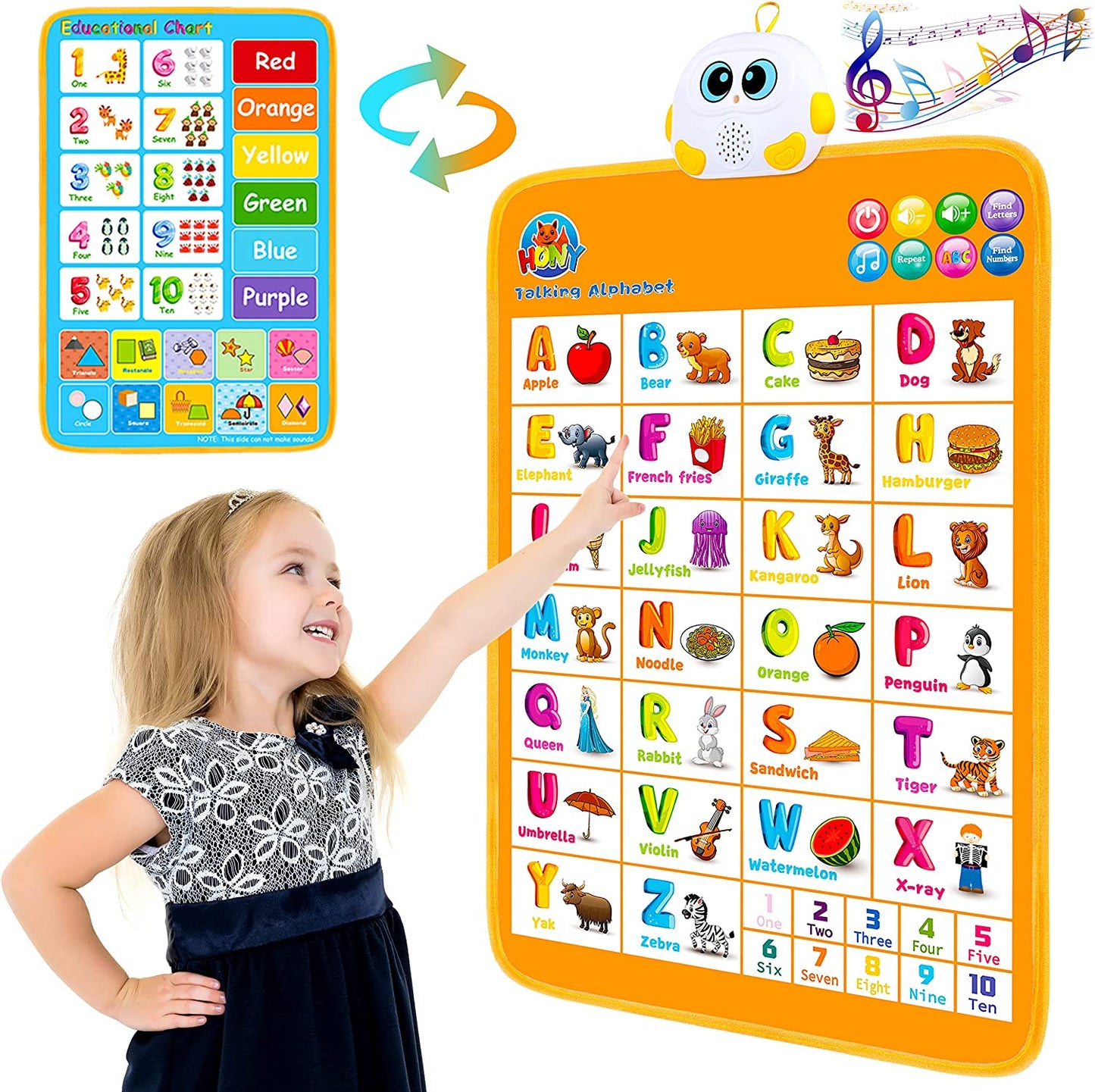 Electronic Alphabet Wall Chart, Talking ABC Interactive Alphabet Poster Kids Learning Toy