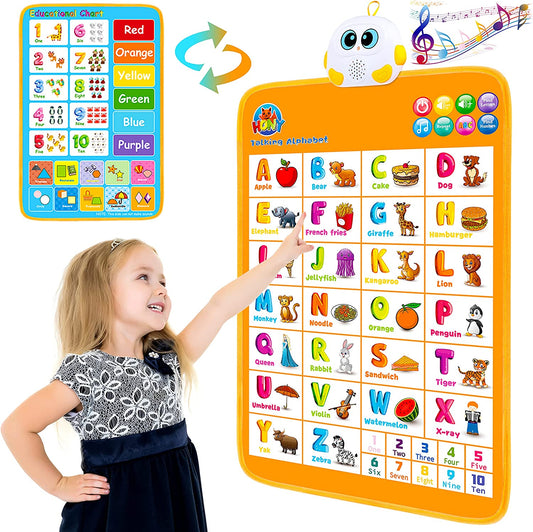 Electronic Alphabet Wall Chart, Talking ABC Interactive Alphabet Poster Kids Learning Toy